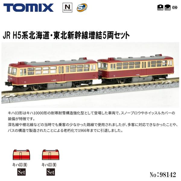 ゥため 国鉄 キハ03形レールバスセット ｜製品情報｜製品検索｜鉄道模型