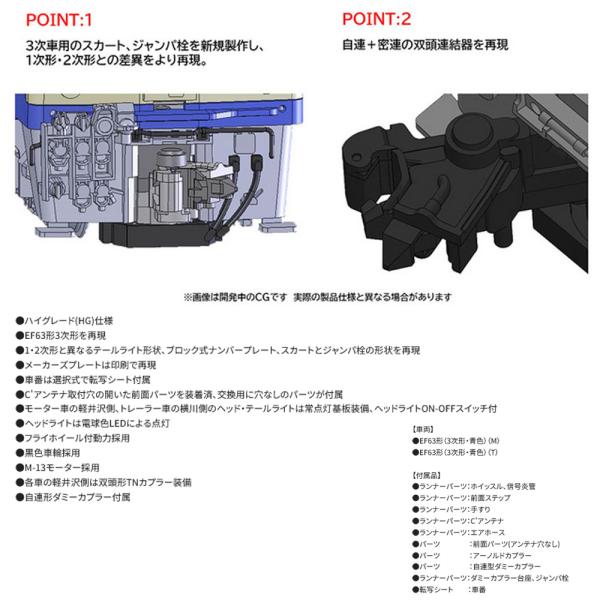 No:98151 TOMIX EF63形電気機関車(3次形・青色)セッ | JChereヤフー
