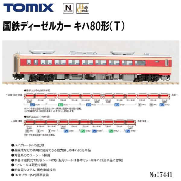 TOMIX 8460 KHA24 コーチ バーミリオン TOMIX 8460 KHA24 コーチ