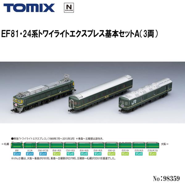 予約 2026年12月予定 No:98359 TOMIX EF81・24系トワイライト