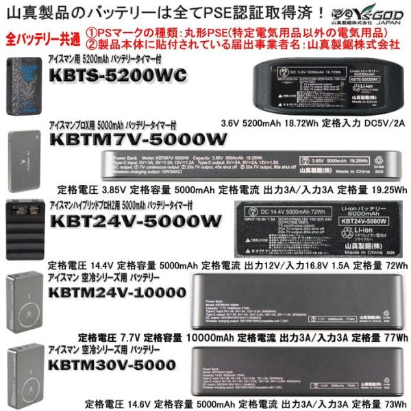 ICM26-B13 �A�C�X�}���p�ڑ��J�v�� 4�Z�b�g PRO2 PRO3 PROX �݊����i XR�͏��� ���i�摜3
