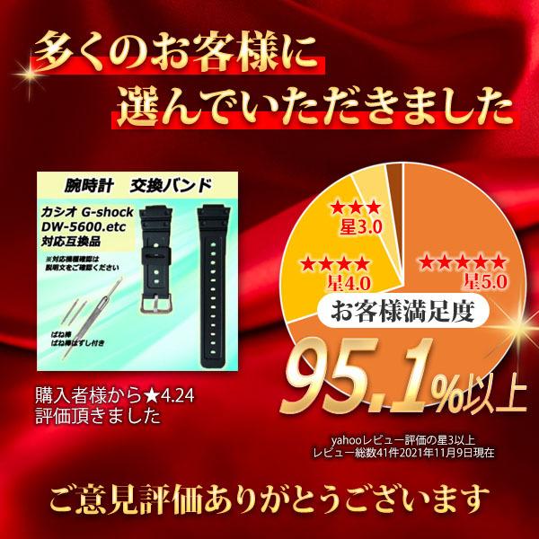 品質満点 Gショック ベルト 交換 G Shock 腕時計 バンド ウレタン 互換品 Dw 5600 Aynaelda Com