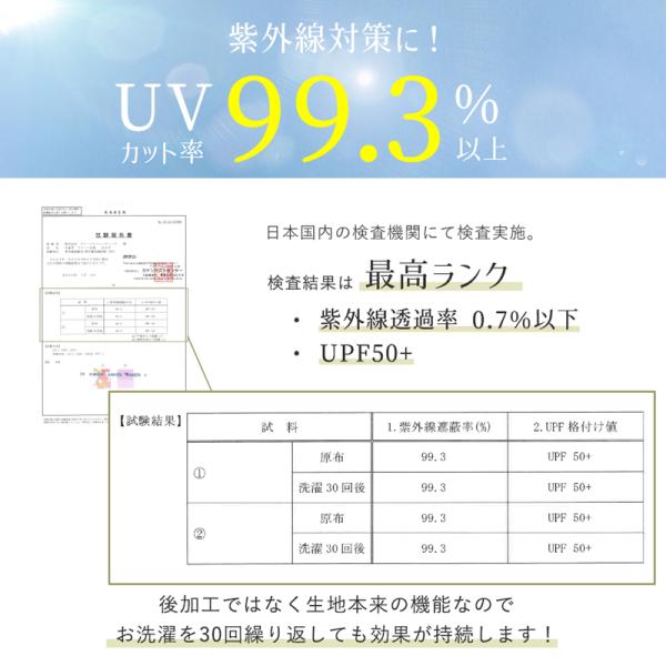 UPF50+ �L�b�Y �X�C�� �n�b�g �X�q ���j�X �X�C���L���b�v �΍L ���悯�z ����t�� ���o�[�V�u�� �v�[�� ���V�� ���̎q 52 54 56 90 100 110 120 130 140 ���i�摜3