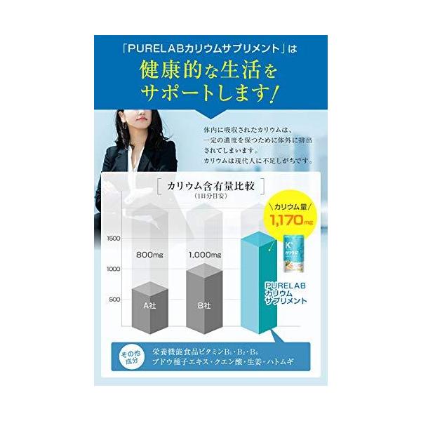 Purelab カリウムサプリメント カリウム1170mg 栄養機能食品ビタミンb B B ポリフェノール クエン酸 ハトムギ 生姜 日本製 Buyee Buyee 일본 통신 판매 상품 옥션의 대리 입찰 대리 구매 서비스