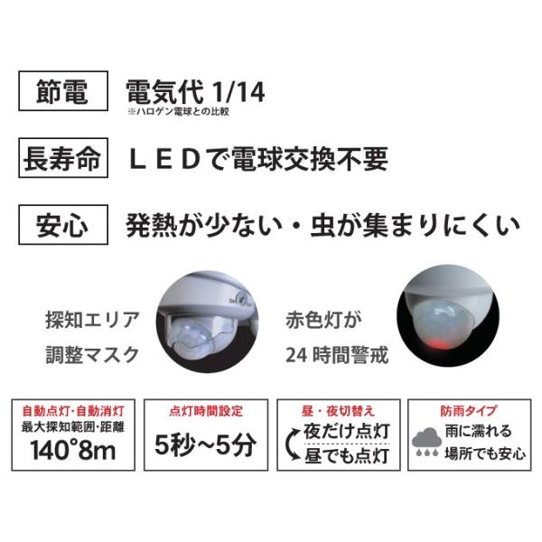 ムサシ プロト ｒｉｔｅｘ センサーライト ｌｅｄ １００ｖ ハロゲン１００ｗ相当 人感センサー内蔵 防雨形 ７ｗ １ Led Ac307 Buyee Buyee 日本の通販商品 オークションの代理入札 代理購入