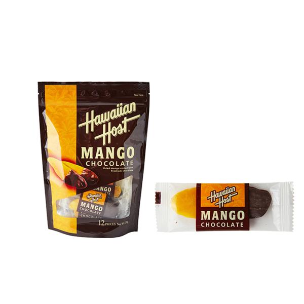 }J_~Aibc`R[g nCAz[Xg hC}S[`R[g(12)