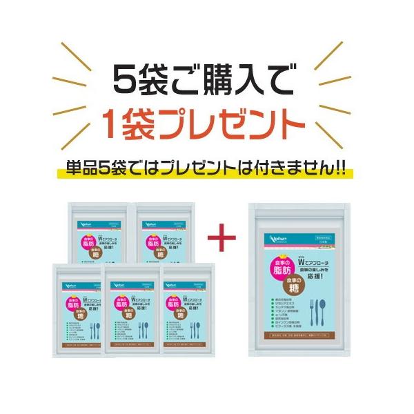 原材料名：植物発酵エキス末(国内製造)、葛の花抽出物、サラシアエキス末、ギムネマ抽出物、α-リポ酸、白インゲン豆エキス末、イヌリン、L-カルニチンフマル酸塩、緑茶抽出物、コエンザイムQ10、ビフィズス菌末、乳酸菌末(殺菌)/ＨＰＭＣ、ステア...