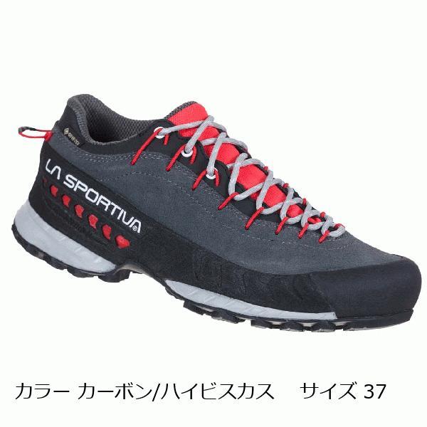 LA SPORTIVA ラ スポルティバ （La Sportiva） TX4 GTX WOMAN 