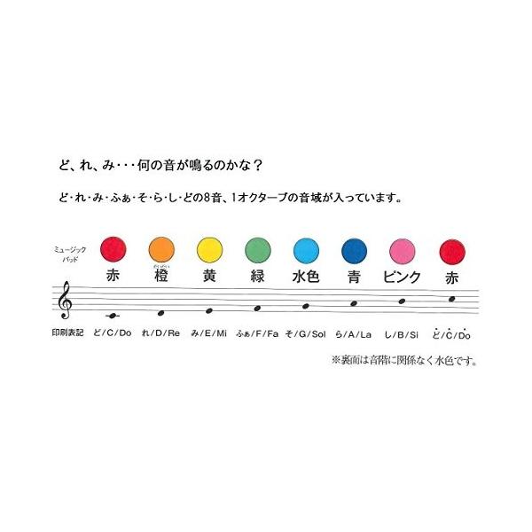 Dnr0017 Alt Martのsuzuki Mart スズキ スズキ ミュージックパッド Mp 8 楽器 器材 Suzuki