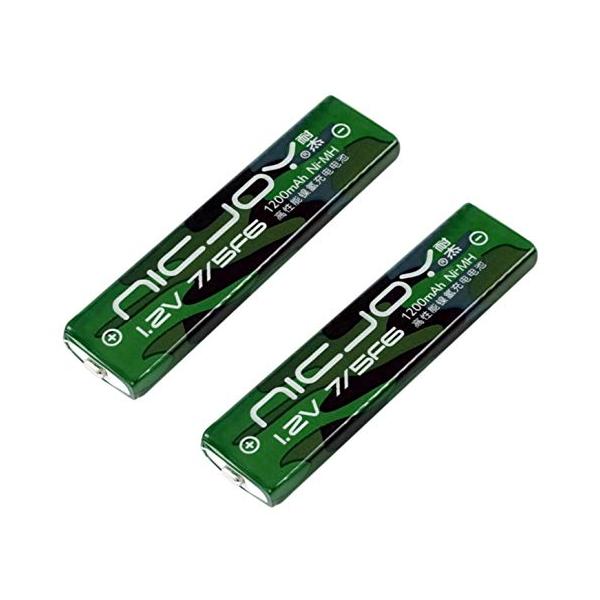 NICJOY ガム電池 ニッケル水素充電池 CDプレーヤー MDプレーヤー 用 NH-14WM NH-10WM HHF- AZ201S HHF-AZ01 RP-BP61 ADN55BT MHB-901 互換品 (2個)