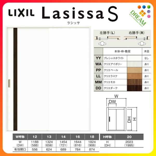  Ј W^Cv V[ VbTS pl^Cv LAF P[VOtg 1220/1320/1420/1620/1820 NV gXe hA tH[ DIY