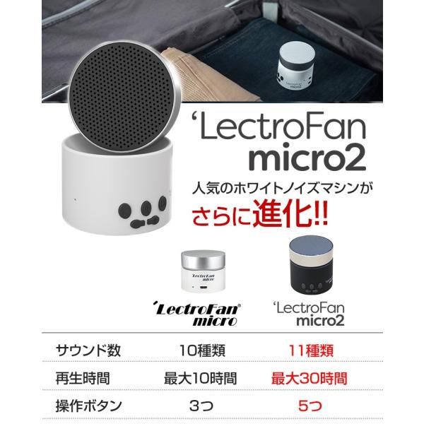睡眠 快眠 安眠 不眠 グッズ Anan掲載 睡眠改善 防音 遮音 騒音 集中力アップ ホワイトノイズ 耳鳴り 在宅ワーク Micro2 Dejapan Bid And Buy Japan With 0 Commission