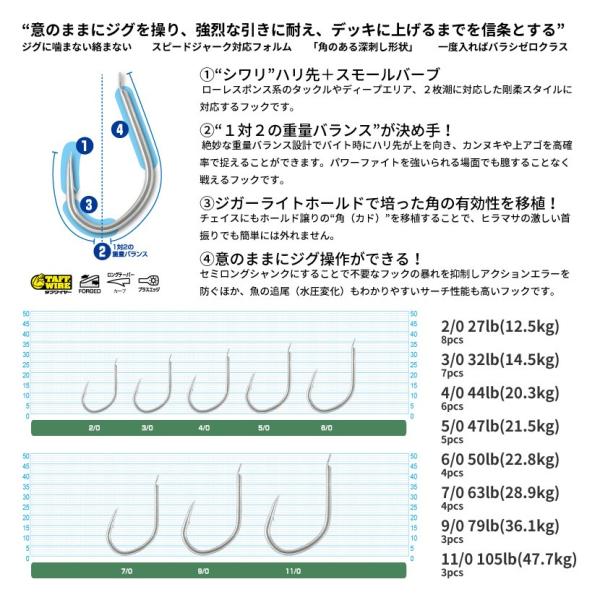 Owner オーナーばり Cultiva カルティバjf 39 ジガーミディアム チェイス 5 0 47lb 21 5kg Jigger Medium Chase 4953873282126アシストフック Buyee Buyee Japanese Proxy Service Buy From Japan Bot Online