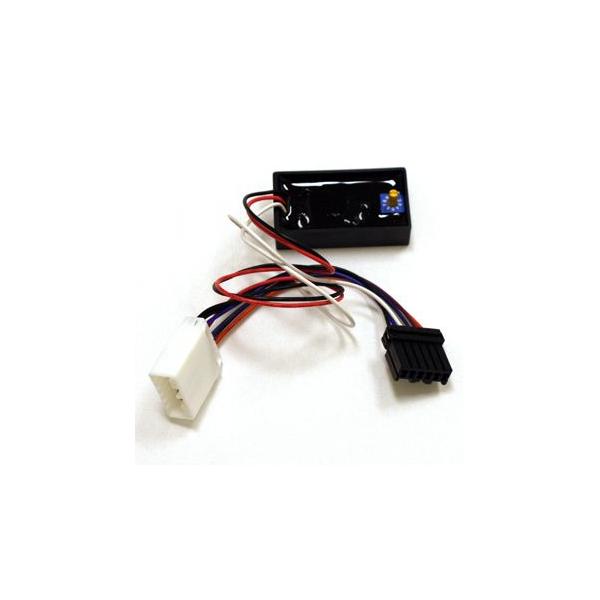 }WbN Xg{ u[LCgtbV[@2004`13NX|[cX^[A2010NFXDS