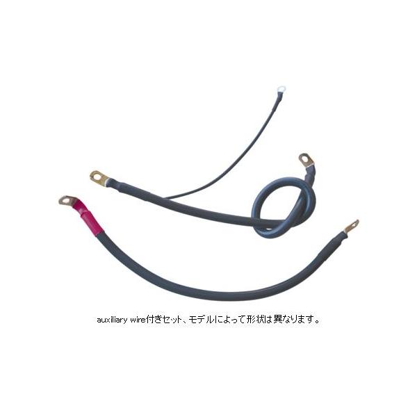 �o�b�e���[�P�[�u�� �R���v���[�g�L�b�g�@2006�`17�N�_�C�i