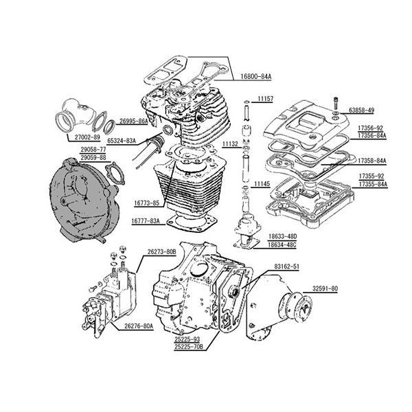 Harley Davidson（ハーレー・ダビッドソン） エボリューション