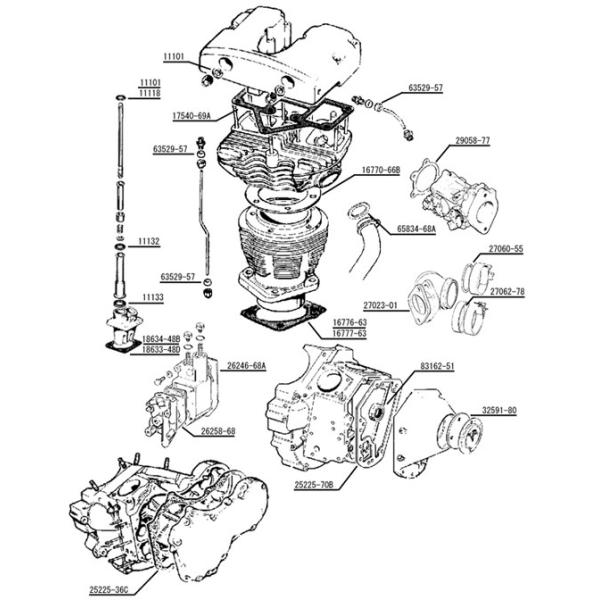 Harley Davidson（ハーレー・ダビッドソン） ショベルヘッド・エンジン