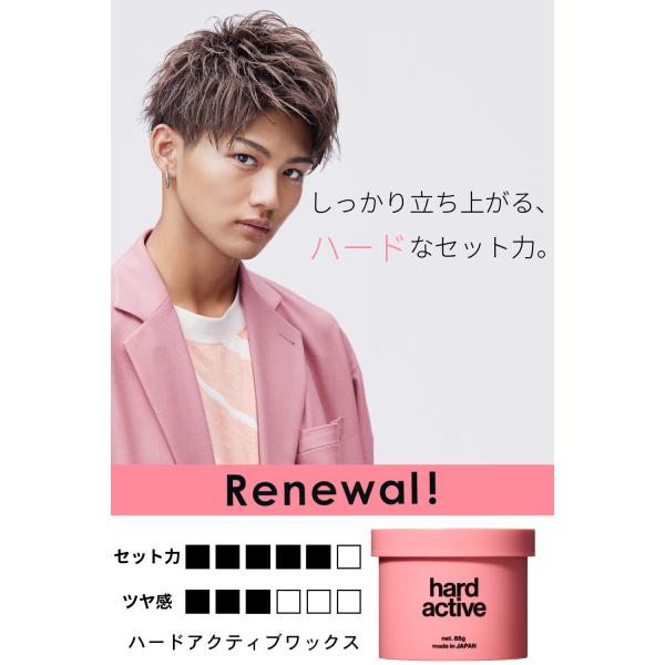 ポイント5倍 Lipps リップスヘアー ハードアクティブワックス85g 2個セット Cp5 Buyee Buyee Japanese Proxy Service Buy From Japan Bot Online