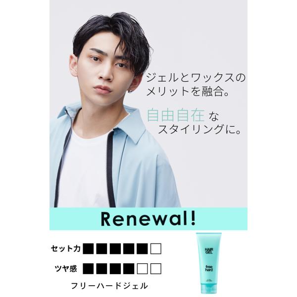 Lipps リップスヘアー フリーハードジェル2g Cp2 Buyee Buyee 日本の通販商品 オークションの入札サポート 購入サポートサービス