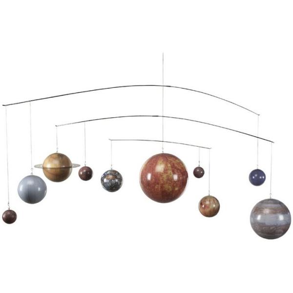 並行輸入品】太陽系グローバル・モビール インテリア 宇宙惑星