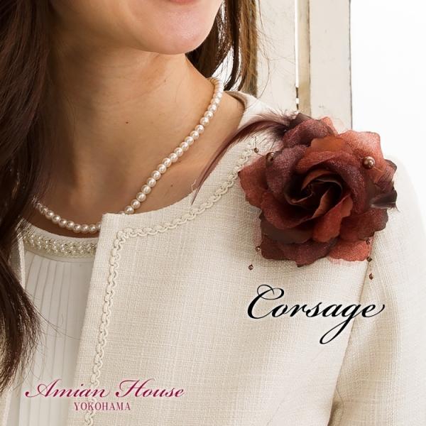 t[RT[W tH[}  w   Ǝ  Ӊ 񎟉 I zCgf[