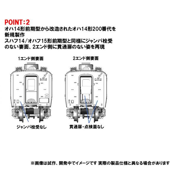 97637 JR 14-200系客車(ムーンライト九州・6両編成)セット(6両)[TOMIX]【送料無料】《０３月予約》