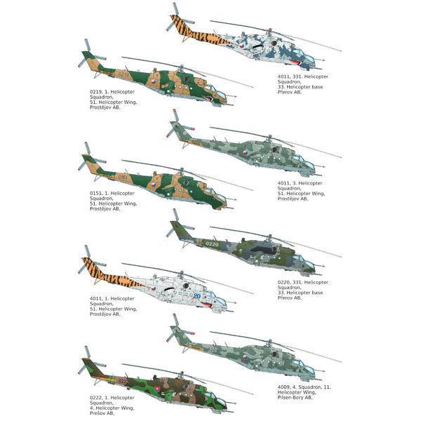 エデュアルド 1/48 「ハインドD」 Mi-24D リミテッド