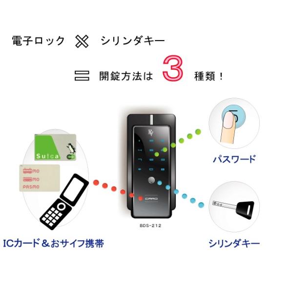 セキュリティ・セーフティ wds PRO-TECTA】自社開発のオリジナルセキュリティで鉄壁のガード