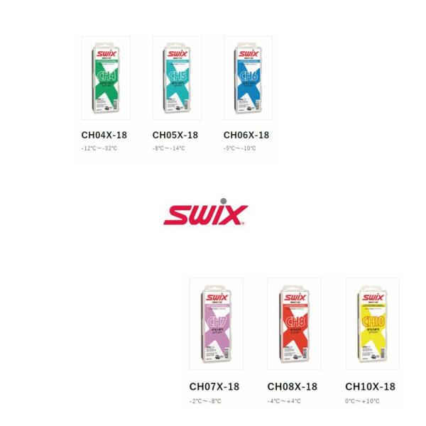 スウィックス ワックス SWIX CH-WAXES 180g 炭化水素 : オール
