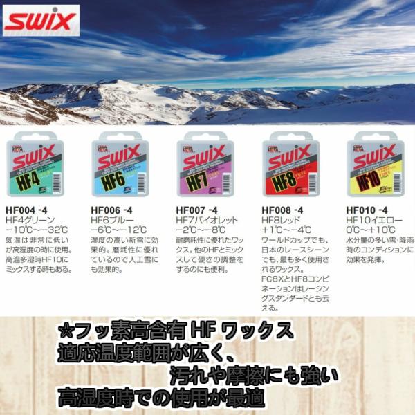 スウィックス ワックス SWIX HF-WAXES 40g フッ素高含有 HF ワックス