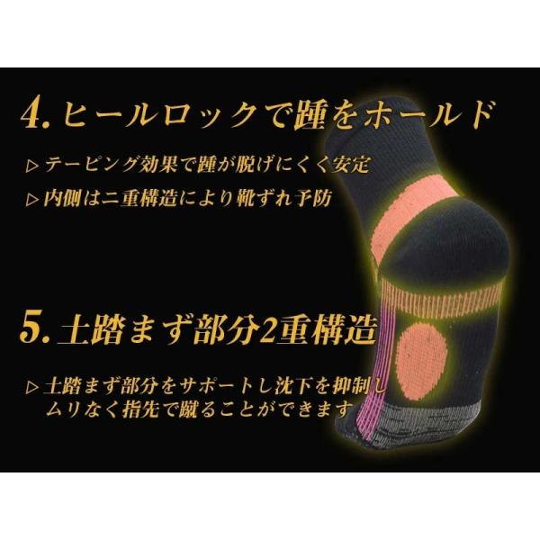 ���ɂ̃e�j�X�\�b�N�X(�V���[�g��) ���f�B�[�X 22-25cm �����T�|�[�g�C�� ���̋@�\�\�b�N�X ���� 252039998(18y11m) ���i�摜3