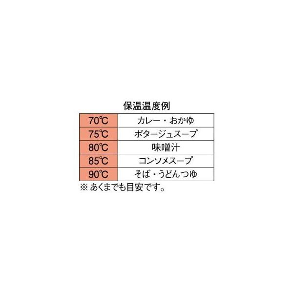 スープウォーマー Nmw 0 エバーホット 湯煎式 その他 アナハイム 厨房用設備販売 業務 産業用 アナハイム