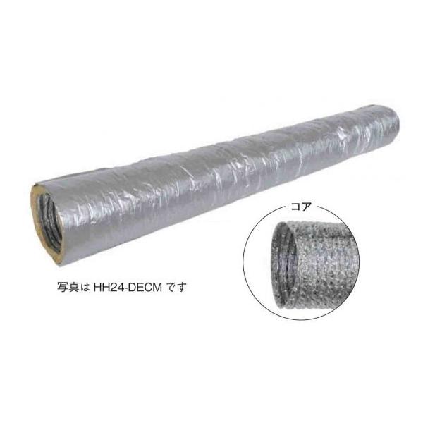 nCz[X@HH24-DECP@10m@200