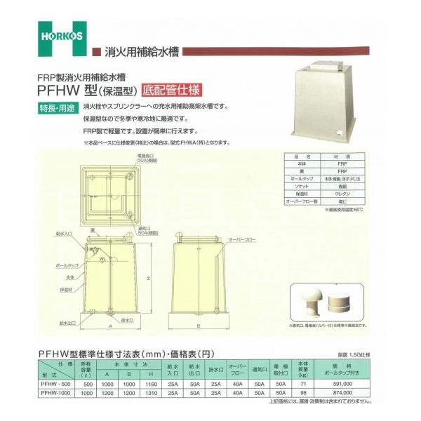 オーバーフロー防止水槽 洗浄機 水槽等 クリアーボックス Www Hopebound Com