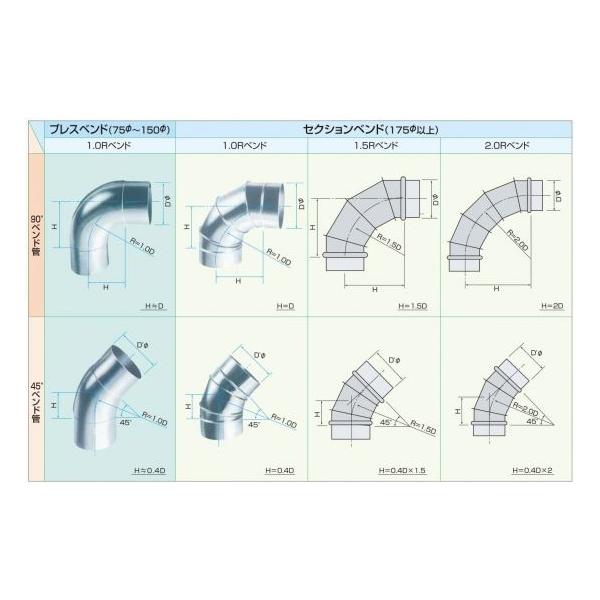 とも　90　板　ロング　その１ ムトーライナーボード UM-06N8 | 設計製図・デザイン用品,設計