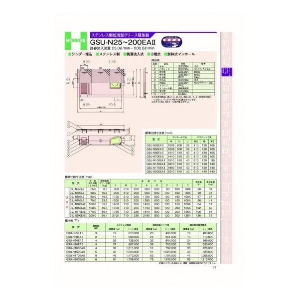 z[RX@XeX^O[XjW@GSU-N25`200EAII@eʁ@25.0&amp;#8467;/min`200.0&amp;#8467;/min@GSU-N50EAII
