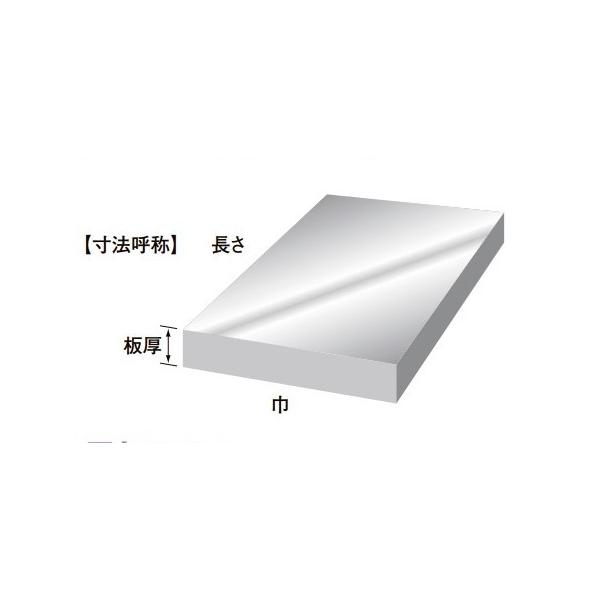 板厚 440c アナハイム 440c 金物 部品 切板 ステンレス 6ｍｍ 700 450 板厚 厨房用設備販売