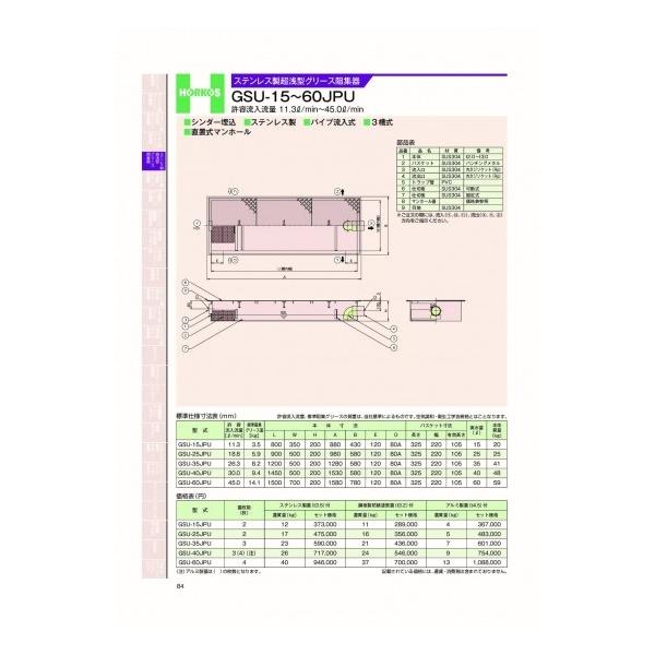 z[RX@XeX^O[XjW@GSU-15`60JPU@eʁ@11.3&amp;#8467;/45.0&amp;#8467;/min@GSU-25JPU