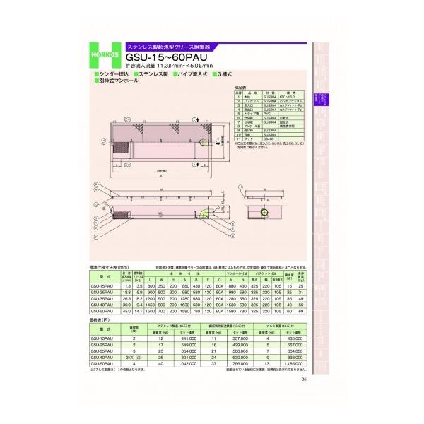 作業用品 ホーコスの人気商品・通販・価格比較 - 価格.com 作業用品 ホーコスの人気商品・通販・価格比較 - 価格.com