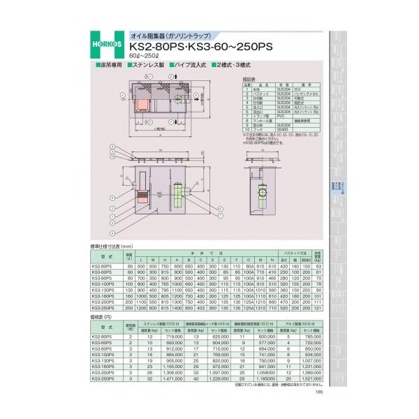 z[RX@ICjW(K\gbv)@KS2-80PSEKS3-60`250PS@KS3-160PS