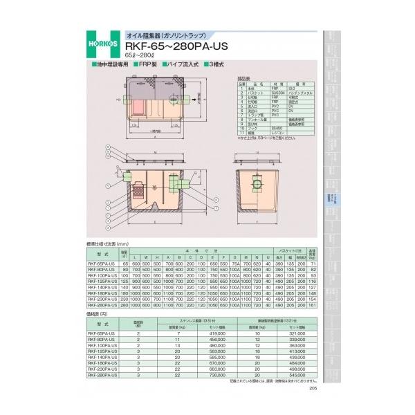 z[RX@ICjW(K\gbv)@RKF-65`280PA-US@65&amp;#8467;`280&amp;#8467;@RKF-80PA-US