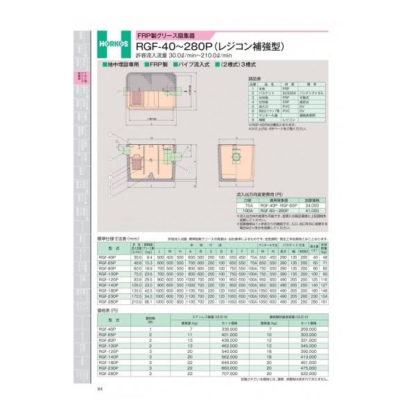 z[RX@FRPO[XjW@RGF-40`280P(WR⋭^)@eʁ@30.0&amp;#8467;/min`210.0&amp;#8467;/min@RGF-80P