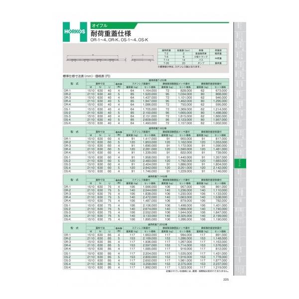 z[RX@ICt@ω׏dWdl@OS-1`4AOS-K@T-20dl@OS-K