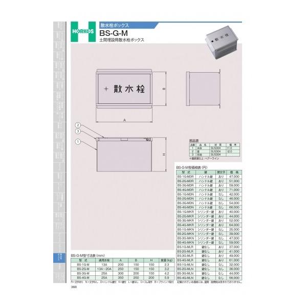 z[RX@U{bNX@BS-GM@yԖݗpU{bNX(ʌ^)@BS-3G-MKN