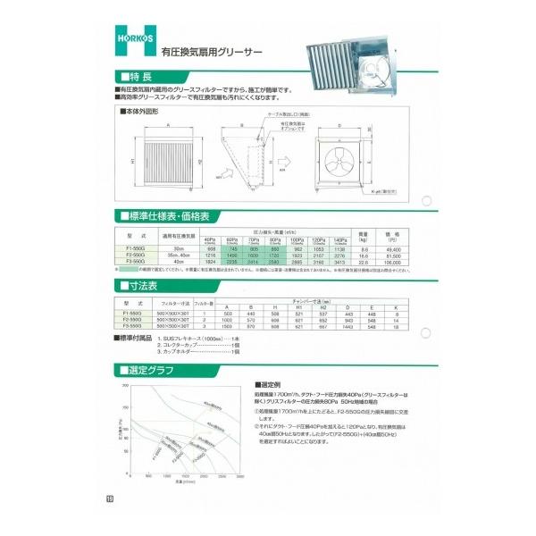 ホーコス F1-550G : アナハイム 厨房用設備販売 - 通販 - Yahoo