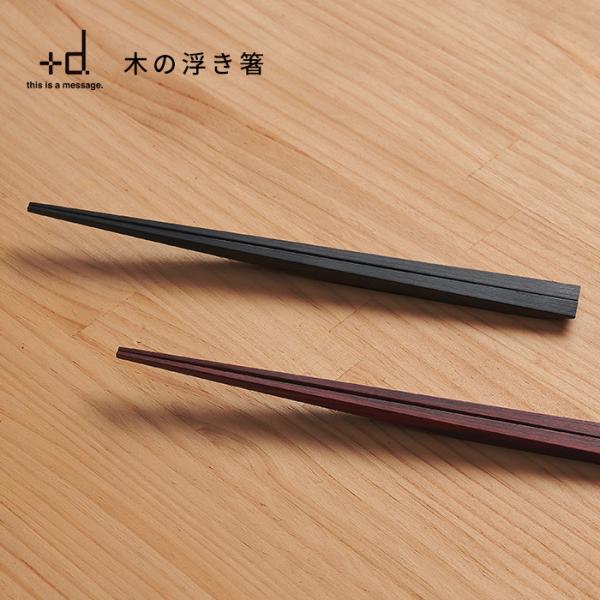  ؐ + ؂̕ ELnV { [֑Ή  ֗ lCyz