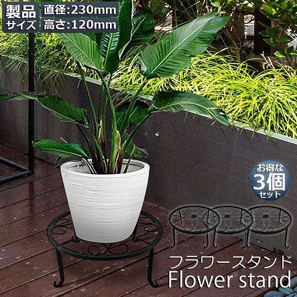  t[X^hO   3Zbg ԑ X^h X^h ACA v^[bN Lrt ϗtA |bN Aؔu