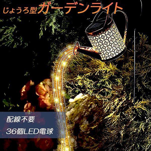  K[fCg \[[Cg O _ 傤^ h LED K[f  dC[ ݒuȒP  p 