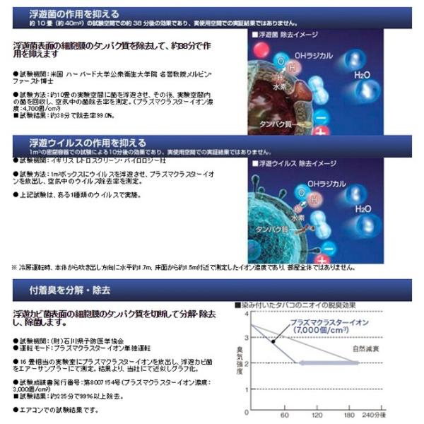 送料無料 代引決済不可 16年製 シャープ Sharp プラズマクラスター エアコン Ay F22dh W 主に６畳用 Ay F22s と同等品 Buyee Buyee Japanese Proxy Service Buy From Japan Bot Online