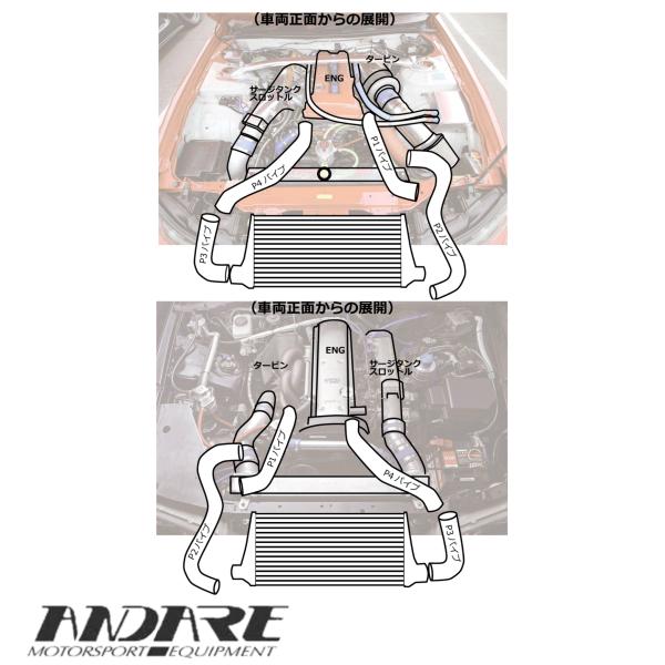 HPI インタークーラー パイピング付き JZX100 HPI インタークーラー